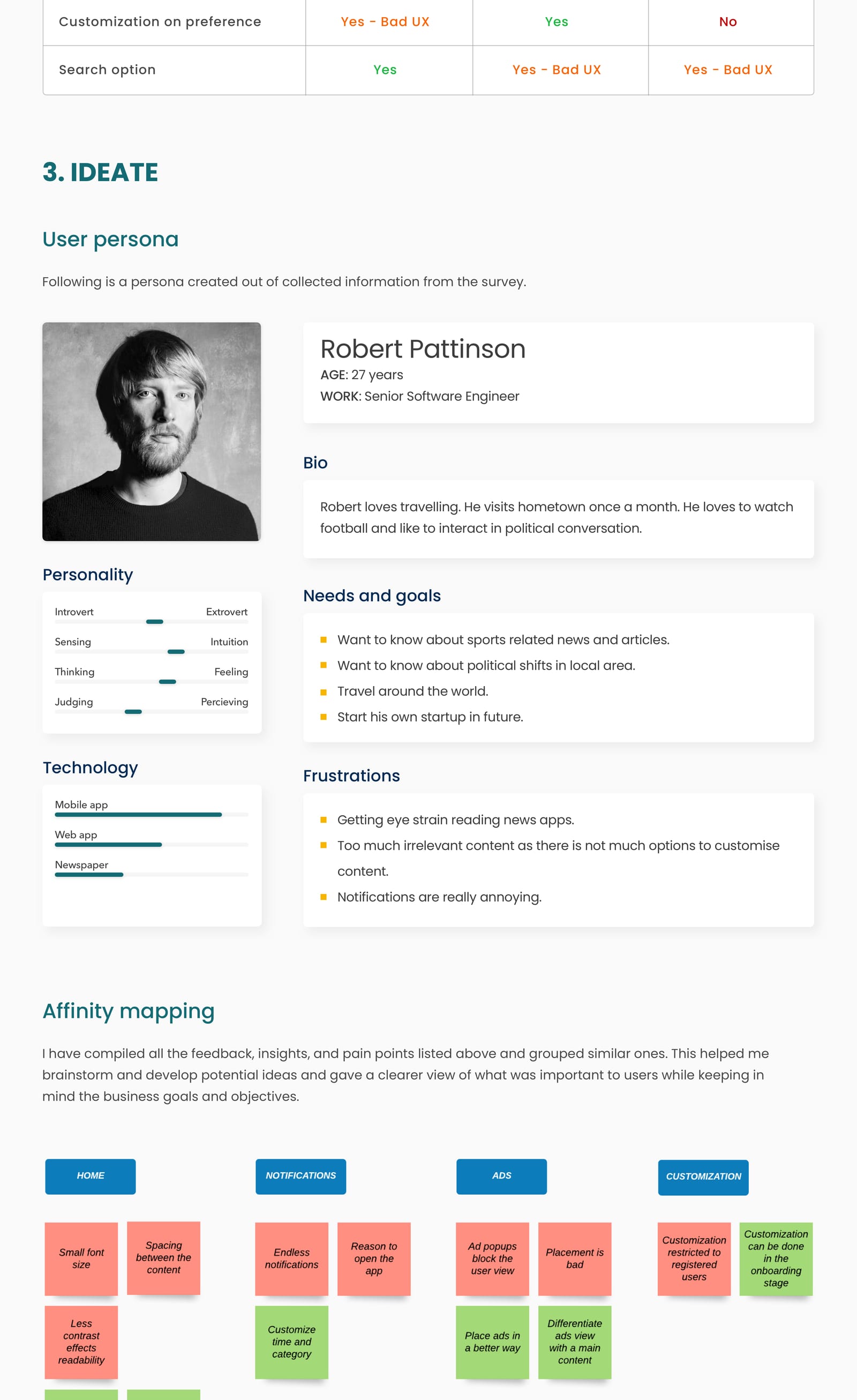 Daily News case study board: problem statement, goals, user interviews, key findings, pain points, competitive analysis, persona, affinity map, user flow, wireframes and high-fidelity screens (part 3)