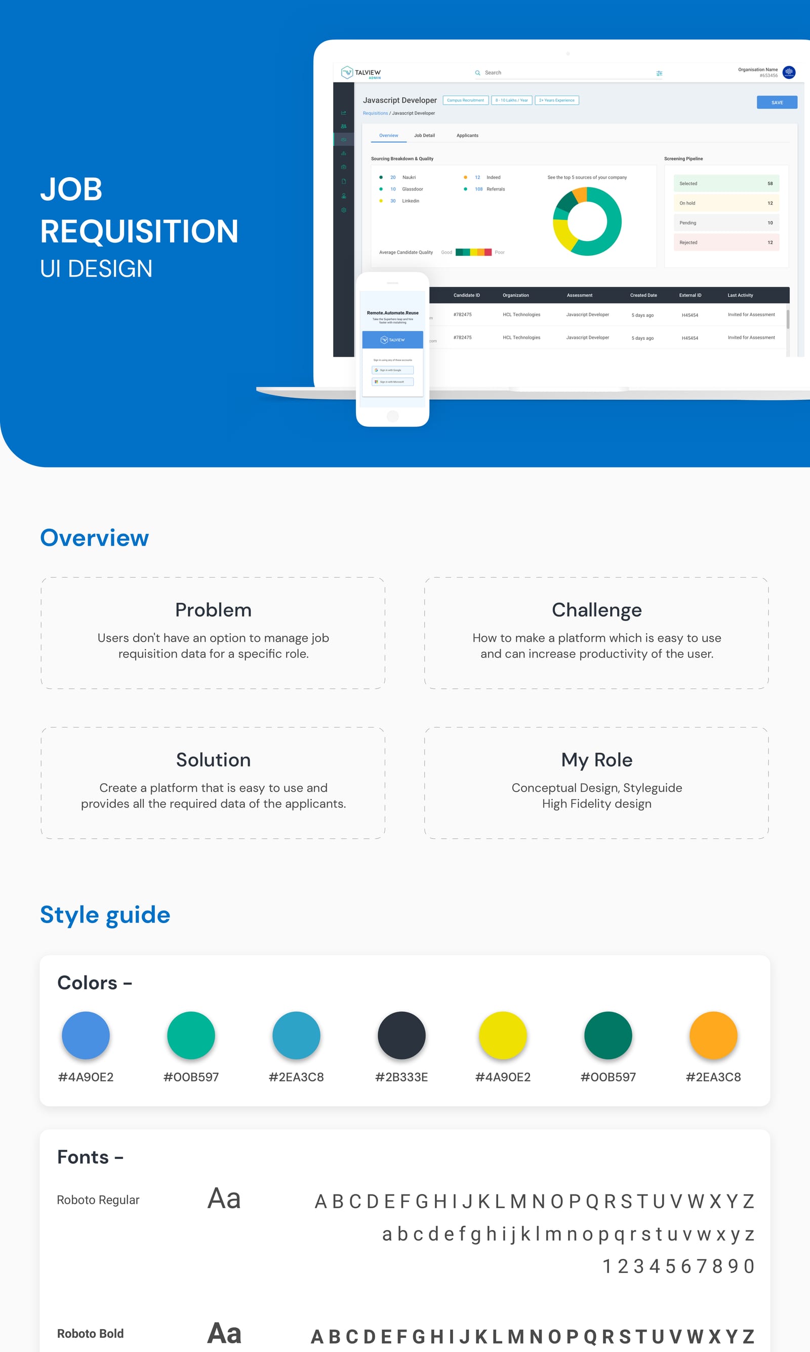 Job requisition user interface design board: overview, style guide, login, dashboard, job detail, candidate table and candidate details