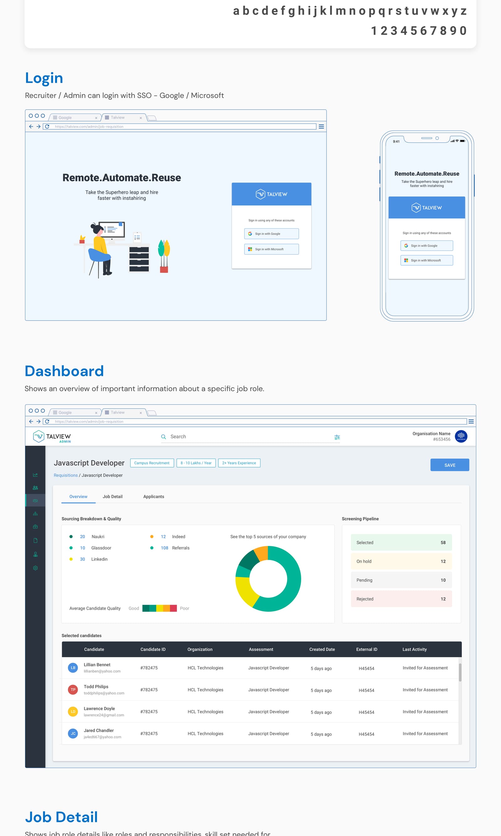Job requisition user interface design board: overview, style guide, login, dashboard, job detail, candidate table and candidate details (part 2)