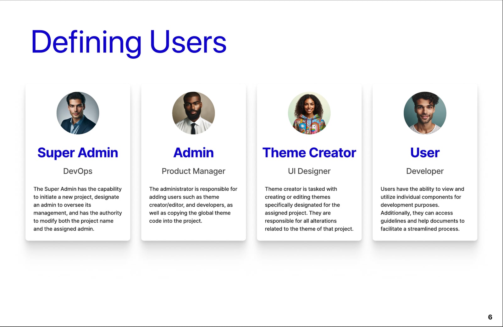 Defining users: Super Admin, Admin, Theme Creator and User