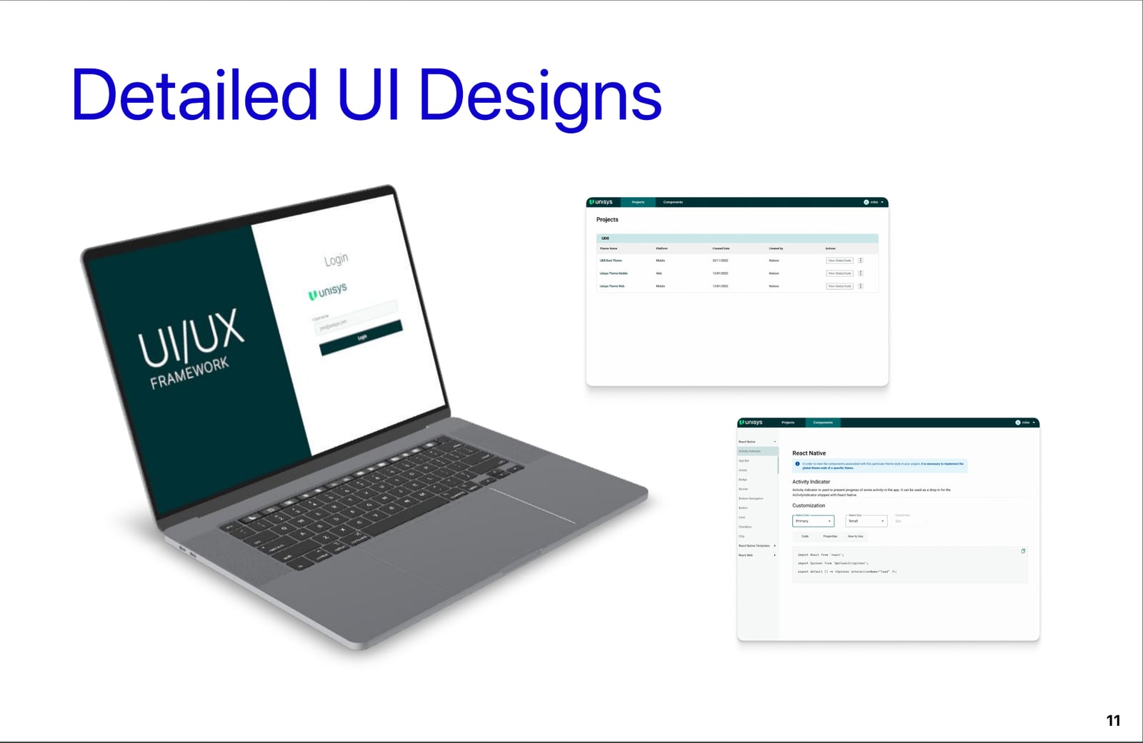 Detailed user interface designs of the framework website
