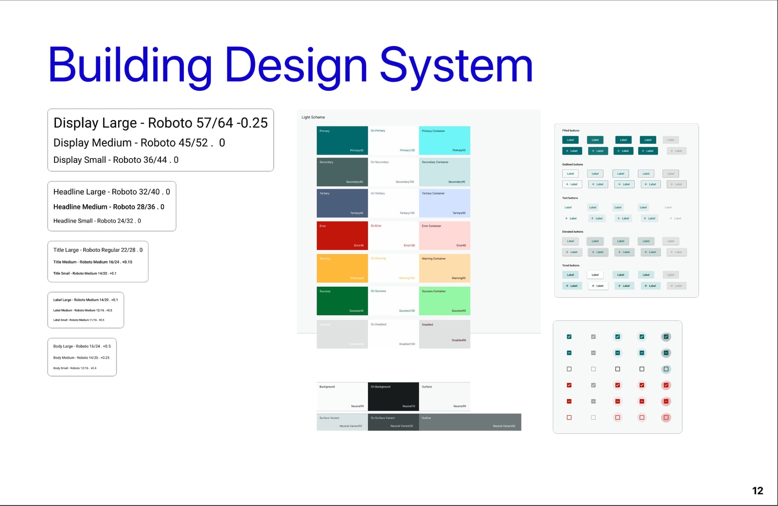 Building the design system: type scale, colour themes and components